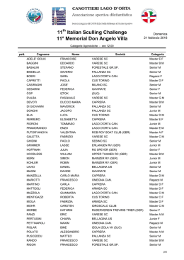 11 Italian Sculling Challenge 11&deg; Memorial Don Angelo Villa