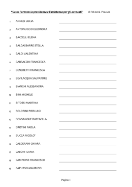 Lista 18 feb 2016 - Ordine Avvocati Di Pisa