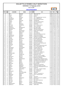 Verona - Mario Moretti