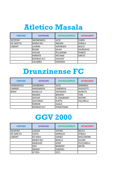 Atletico Masala Drunzinense FC GGV 2000 - Empoli