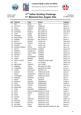 11 Italian Sculling Challenge 11&deg; Memorial Don Angelo Villa