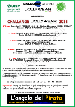 Challenge Jollywear 2016