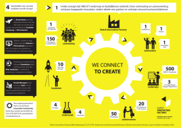 15873 DIF infographic 0.7 - Dutch Innovation Factory