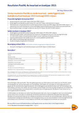Resultaten PostNL 4e kwartaal en boekjaar 2015