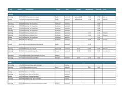 Periode 3 - Swol 1894