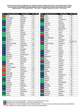 Elenco dei nomi iscritti nel database: per i residenti in Italia