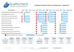 Pianificazione Temporale delle Prove Interlaboratorio – Qualitycheck