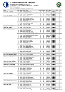 Iscritti-piazzole-bersagli_agg.26-02-16