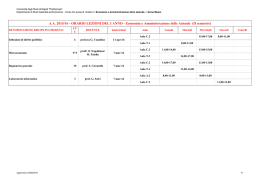 1 PRIMO LIVELLO - Economia e Amministrazione delle Aziende
