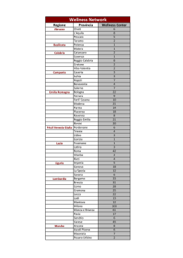 scopri dove puoi utilizzare il tuo premio