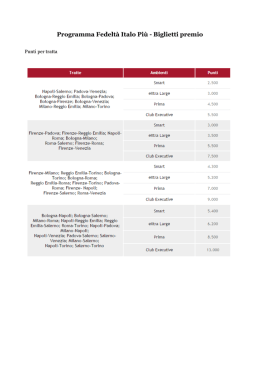 Programma Fedelt&agrave; Italo Pi&ugrave; - Biglietti premio