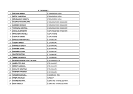 1 AZZOLINA MARIA IC CAMPAGNA LUPIA 2 BETTIO VALENTINA