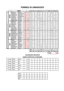Calendario Unihockey - Ictavernolabergamasca.gov.it