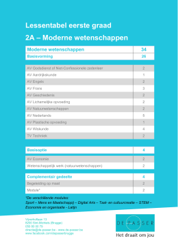 Moderne wetenschappen