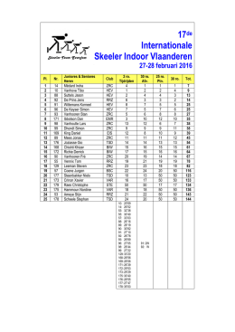 17de Internationale Skeeler Indoor Vlaanderen 27