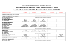 1 A.A. 2015-2016 ORARIO DELLE LEZION II SEMESTRE Storia e