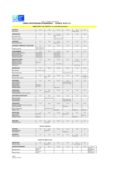 tabella riassuntiva libera professione Zona Senese