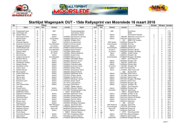 Startlijst Wagenpark OUT - 15de Rallysprint van Moorslede 16 maart