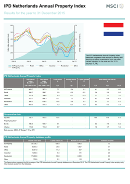 IPD Netherlands Annual Property Index