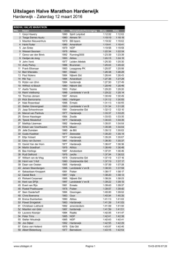 Uitslagen Halve Marathon Harderwijk