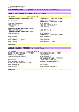 SINCROGYM 2016 Domenica 13 Marzo 2016