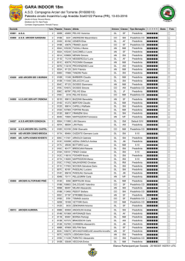 - Compagnia Arcieri del Torrente