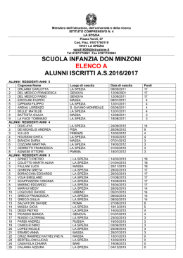 Elenco alunni iscritti alla scuola dell`Infanzia