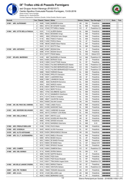 Piazzole_definitive_con_bersagli