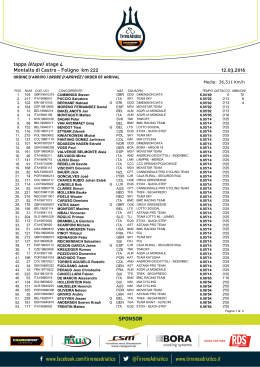 Ordine di arrivo - Tirreno Adriatico