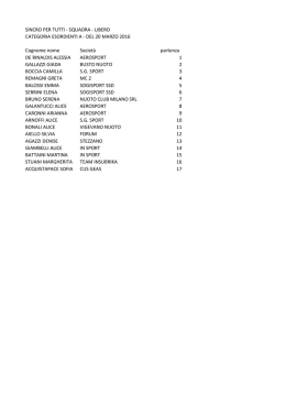 In linea ordine di partenza