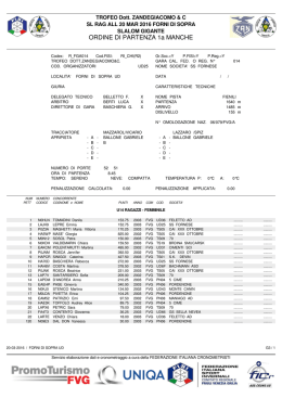 list - FISI FVG