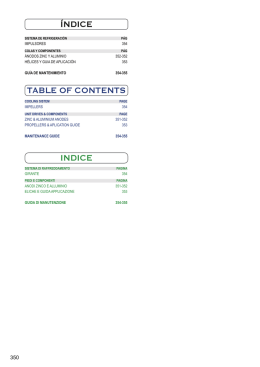 índice indice table of contents