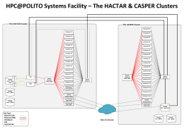 Architettura dei sistemi di HPC@POLITO