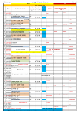 BMX Kalender 2016