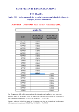 Coefficienti di indicizzazione BTP Italia aprile 2016