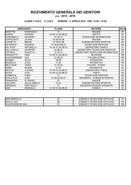 RICEVIMENTO GENERALE DEI GENITORI
