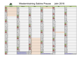 Westerntraining Sabine Prause Jahr 2016