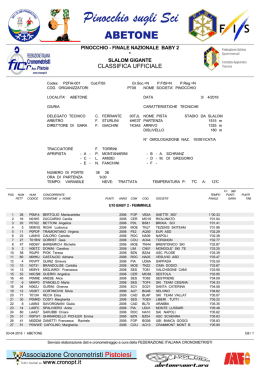 Baby 2_Pinocchio_Abetone_03_04_2016 - FISI