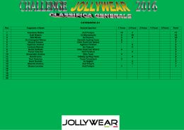 Challenge Jollywear 2016 2 Tappa