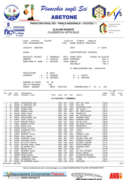 Classifica - FISI FVG