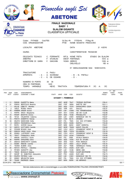 classifica pinocchio baby 1