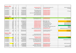 Week 13 / 2016 : Week 14 / 2016 : Week 15 / 2016 :