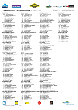 deelnemerslijst - liste des partants 3/04/2016