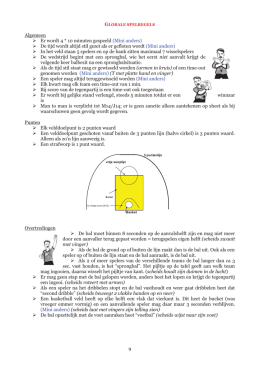 Basketball spelregels in het kort 2015