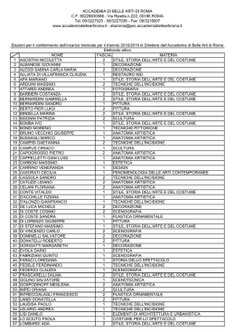 Bando per l`elezione del Direttore - Elettorato Attivo