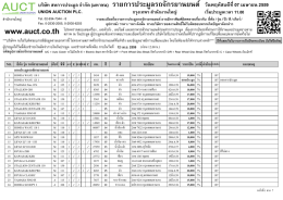 Motocycle lise Thu 07 Apr 2016 (For print)