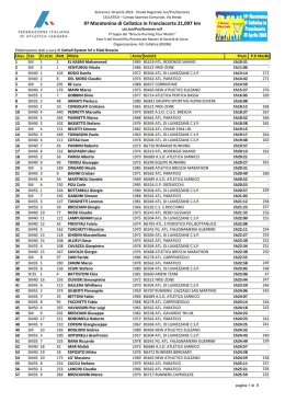 10^ Maratonina di Cellatica