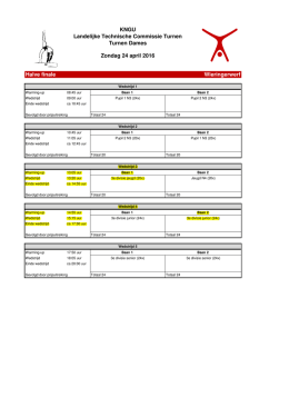 Indeling