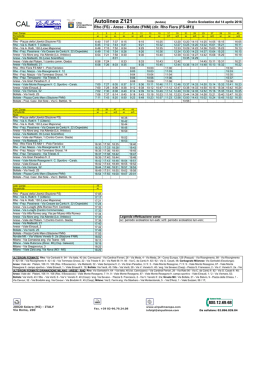 Rho (FS) - Arese - Bollate (FNM)