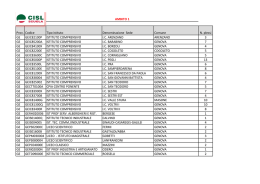 Ambiti Territoriali - CISL Scuola Liguria